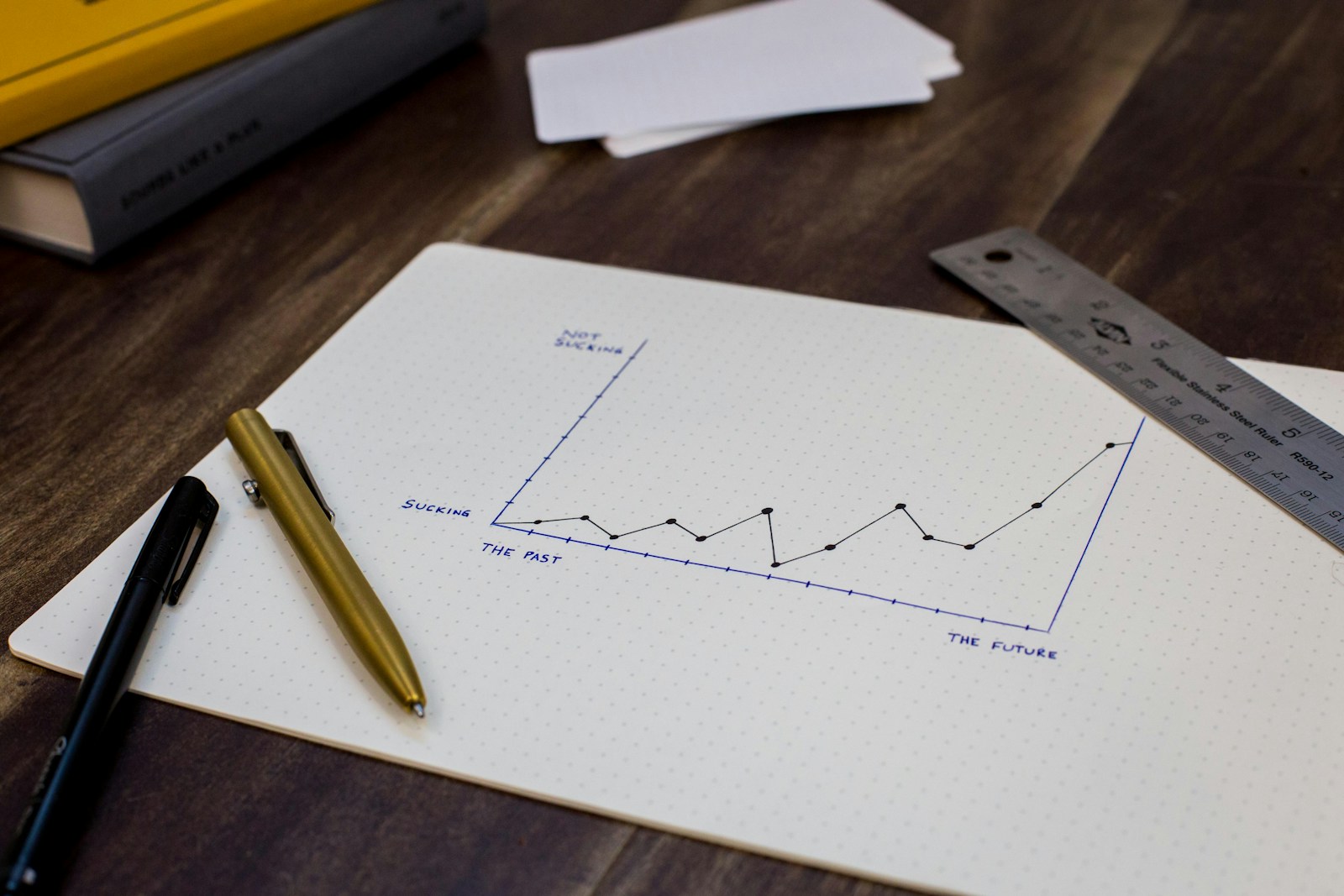 Gestion des coûts : Optimiser les coûts fixes et variables