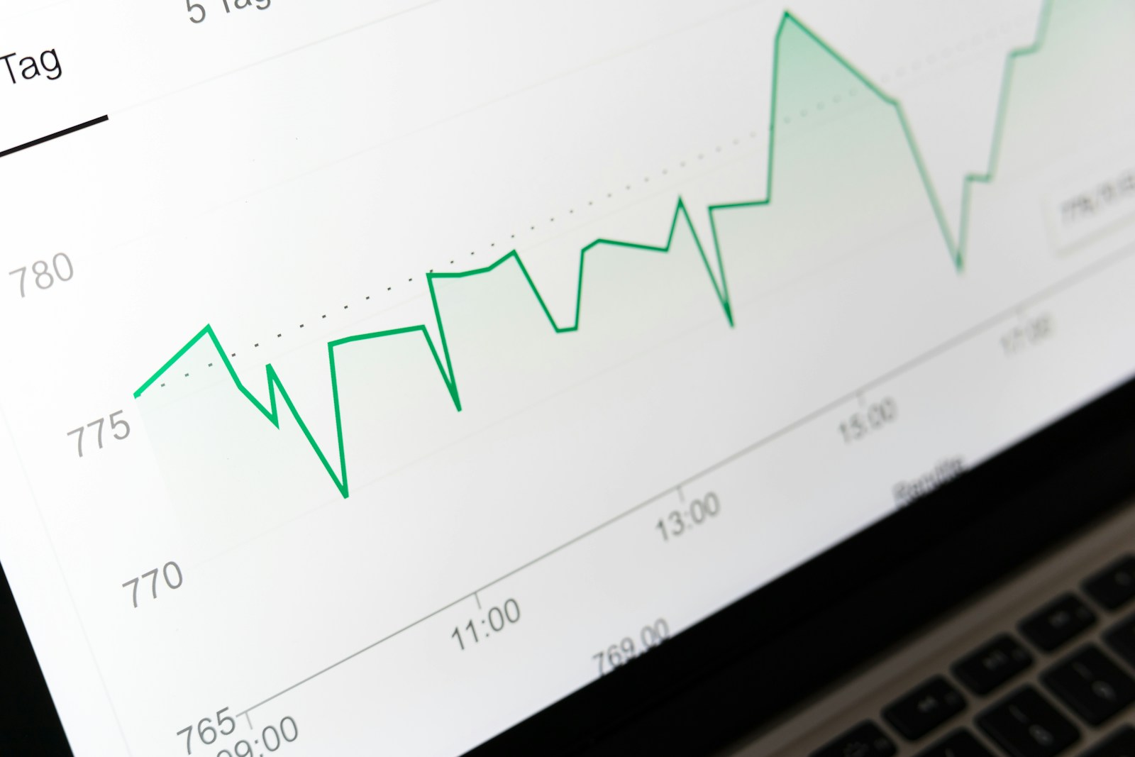 Consultant indépendant : Comment calculer son chiffre d’affaires ?